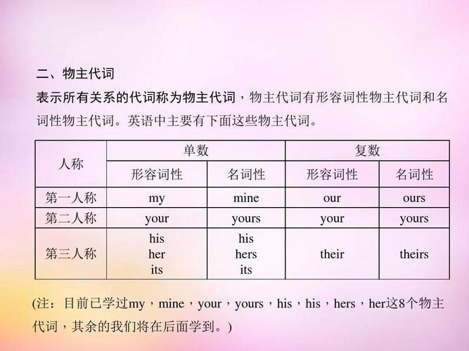 她最喜欢的食物是什么为什么用her（her形容词物主代词)-图3