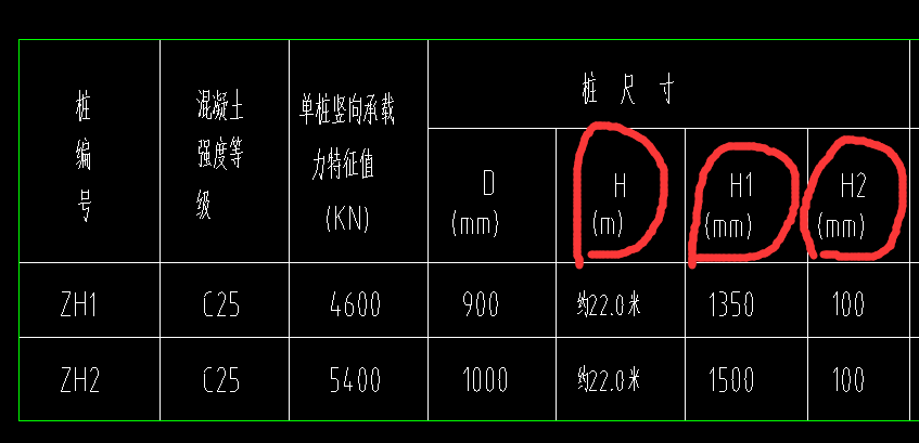 为什么h1 h2=h（h1 h2表示什么意思)-图1