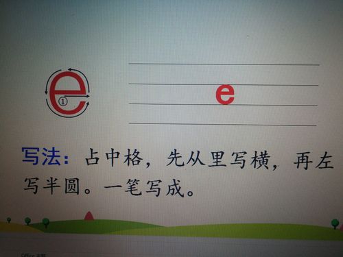 汉语中e的发音为什么会变（反过来的E读什么字)-图1