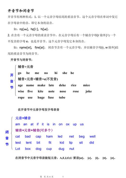 able里的a为什么是开音节（a的音节词组有哪些)-图1