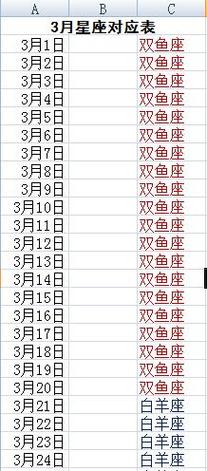 3月七号为什么星座（三月7号是什么星座)-图2