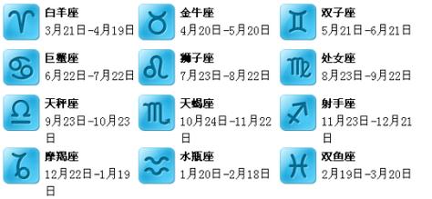 3月七号为什么星座（三月7号是什么星座)-图1