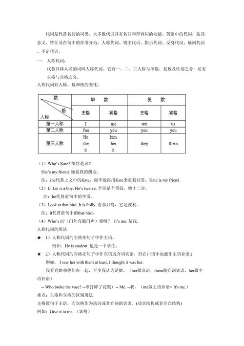 favourite前为什么用物主代词（pet语法知识点归纳)-图3