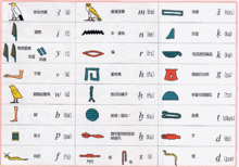 为什么单音节是基本形式（为什么单音节是基本形式呢）-图3