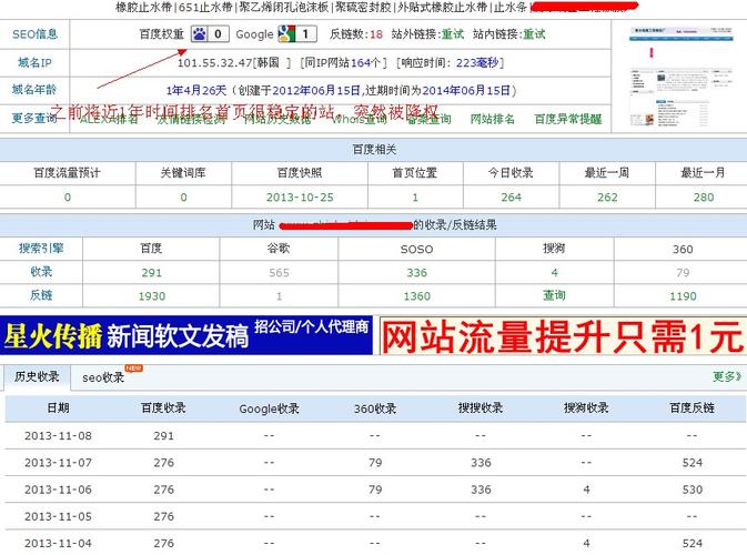 为什么好的电影网站都消失了，为什么一个网站会突然消失呢-图1