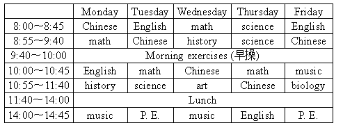 bus变为复数形式为什么加es（bus变复数后是什么）-图3