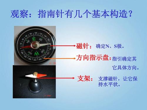 指南针里的气泡要怎么处置，新指南针里为什么有气泡呢-图3