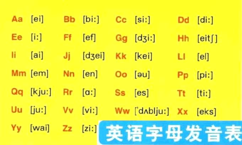 英文字母为什么有笔顺（英语字母只有26个为什么会有48个音标呢)-图3