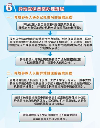 为什么要备案也写一下（异地医保备案为什么要居住证明)-图1