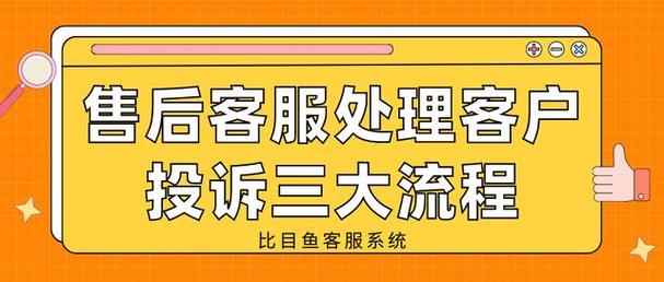 为什么说售后服务必不可少（为什么说售后服务必不可少的东西）-图1