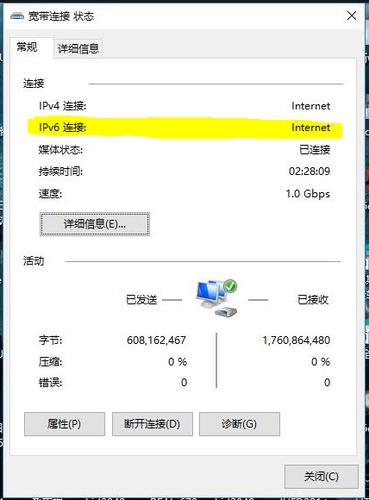 路由器开通ipv6是怎么回事，网站为什么要升级到ipv6呢-图1