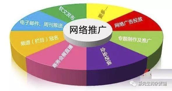 网站用模板为什么不利于seo推广（网站用模板为什么不利于seo推广)-图2