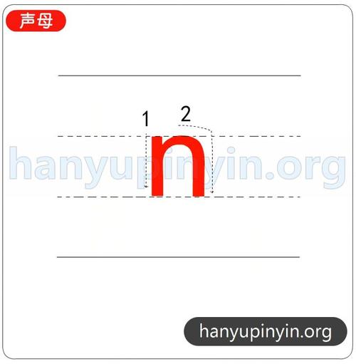 英文字母N为什么读恩（为什么把n读成恩）-图1