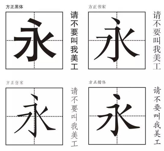 为什么PS有宋体黑体等字体而AE和PR没有，为什么pr思源黑体不一样颜色-图3