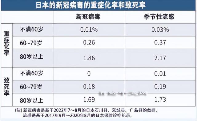 为什么一直都没有排名（为什么一直都没有排名的人）-图3