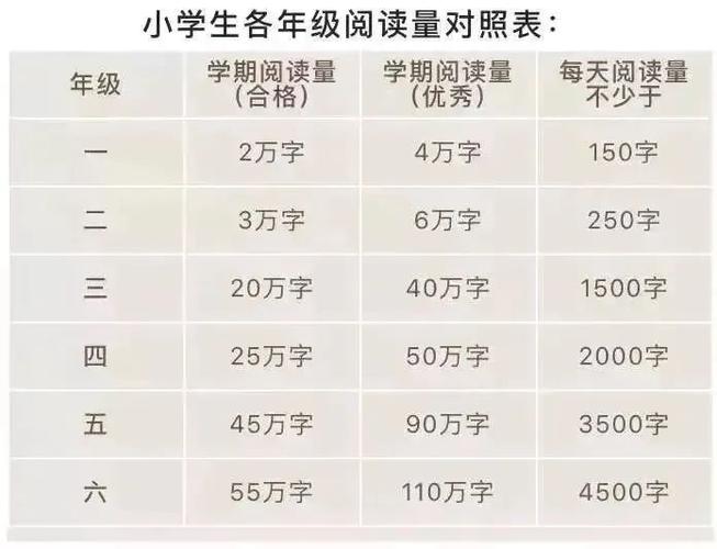 一年级为什么有两极分化（一年级为什么有两极分化呢）-图3