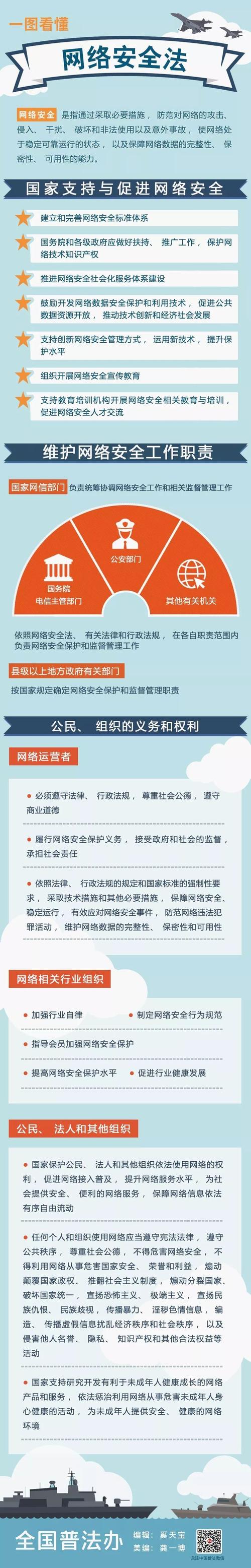 如何在企业网络安全构建中做好网络分割？（为什么说国家安全是一个不可分割的安全体系)-图1