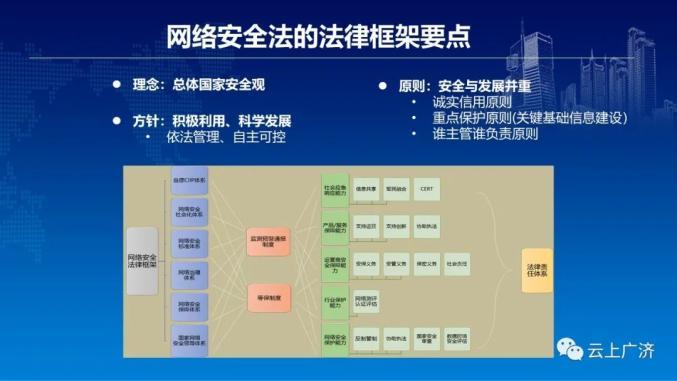 如何在企业网络安全构建中做好网络分割？（为什么说国家安全是一个不可分割的安全体系)-图3