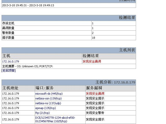 论文缺陷如何分析，漏洞扫描工具综述:如何选用适合你的工具类型-图2