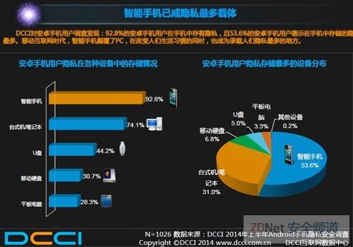 互联网安全：如何平衡用户隐私与数据安全（谈谈对智能摄像头的看法)-图3