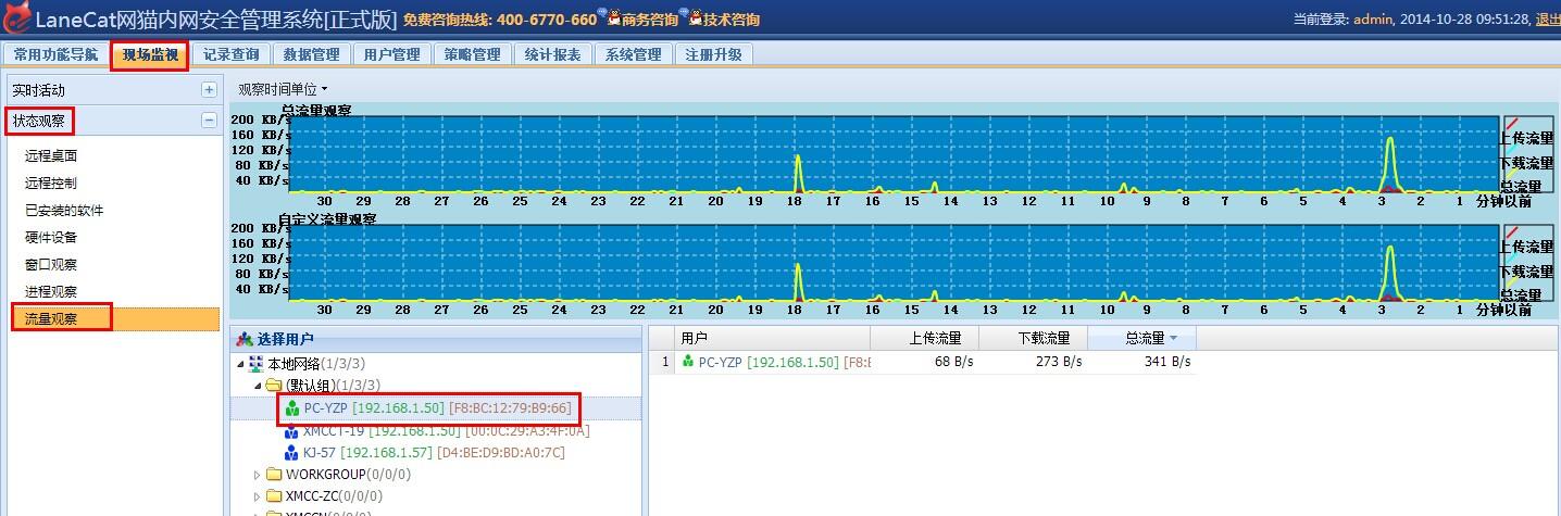 数据流量监控：保护你的网络免受信息泄露（数据流量监控软件）-图2