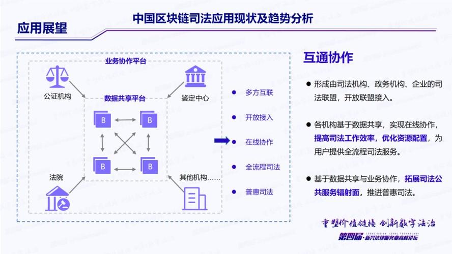 网络安全的新形态：如何应对区块链攻击？（区块链和网络安全如何监管）-图1