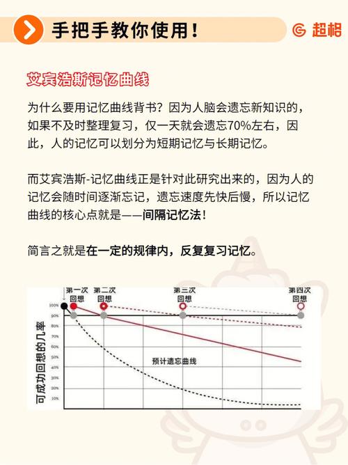 暴力破解密码不再是难题：密码学入门指南（好记星家长管控的密码怎么解)-图1