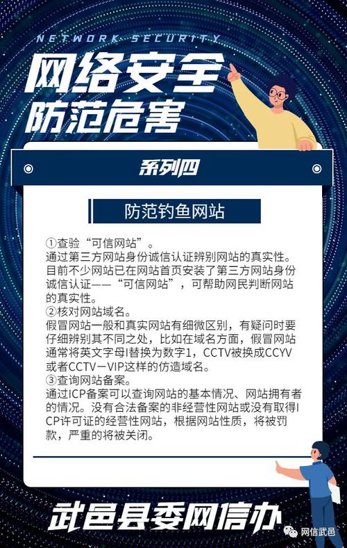 网络钓鱼攻击:如何迅速反应并保护自己？（如何安全用网)-图1