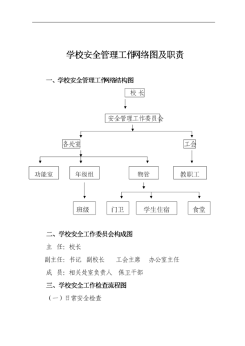 如何抓好安全管理工作，网络安全如何管理-图2