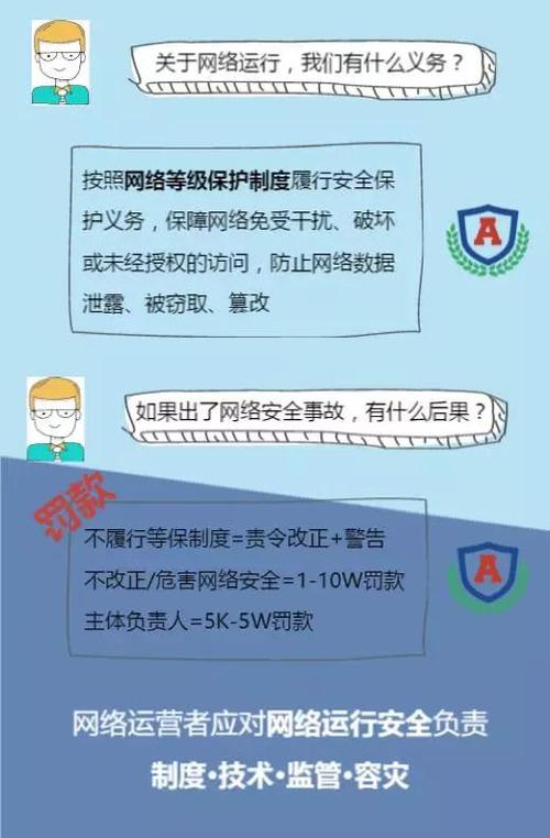 网络攻击：如何确保您的Web网站安全？（什么是网络安全，常用的安全措施有那些)-图2