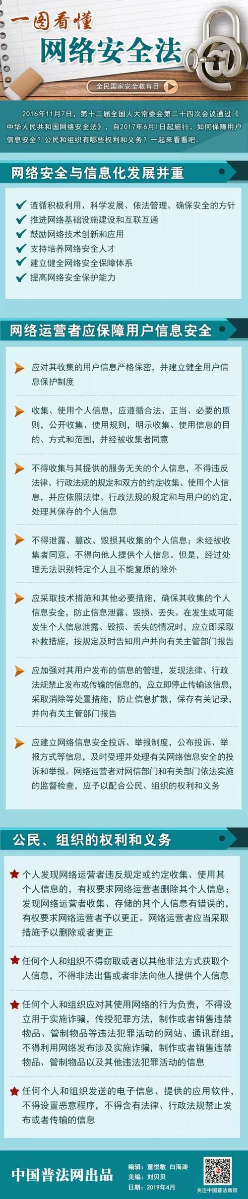 解读网络安全法和相关法律法规的实际应用（解读网络安全法和相关法律法规的实际应用论文）-图2