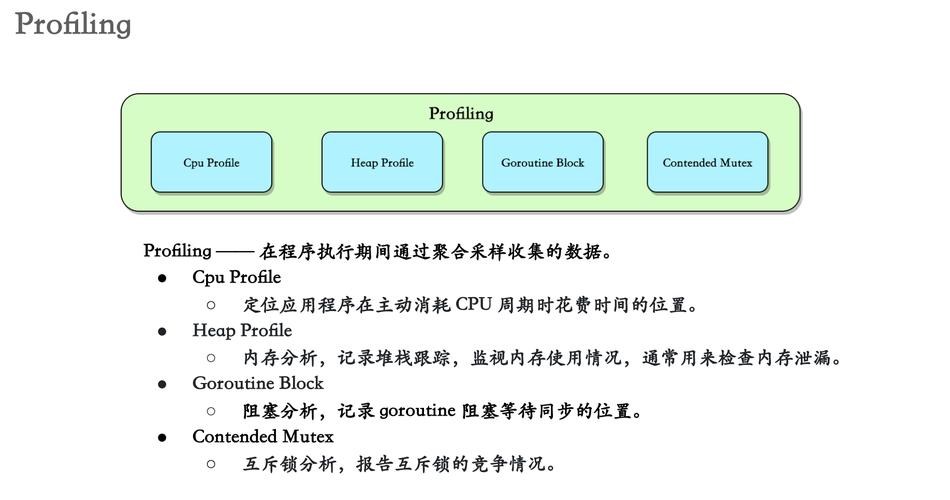 golang适合做web开发吗，golang 性能优化-图1