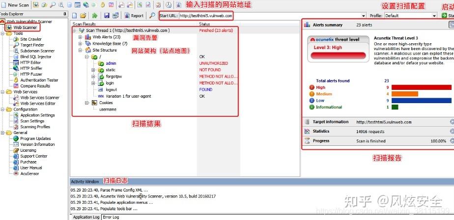 Web安全扫描解析：常见漏洞和防范措施（码上安全巡查点是什么)-图2