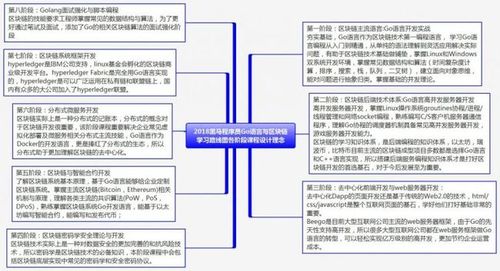 2019年Go语言还有前景吗？适合入门吗，如何使用go语言实现区块链技术的应用方案-图2