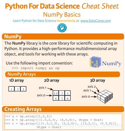 go和python哪个有前途，利用go语言进行高效的数据科学与数据分析-图2