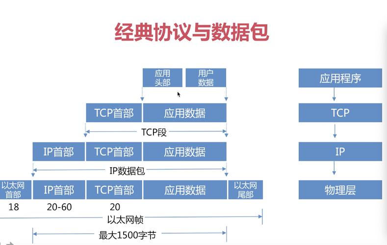 在Go语言中使用gin框架构建Web应用（go语言发展前景)-图1