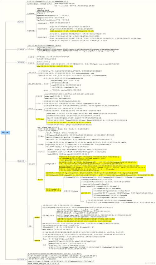 Golang实现高性能网络代理的最佳实践（golang 代理）-图1