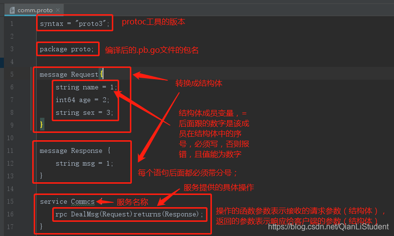 什么是远程过程调用，golang rpc-图1