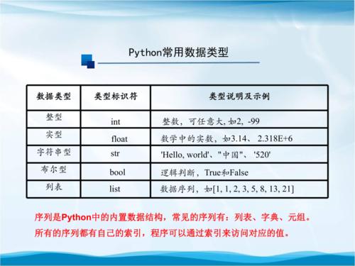 python对比分析两种语言的优势与劣势（对比分析常用python软件的优缺点）-图2