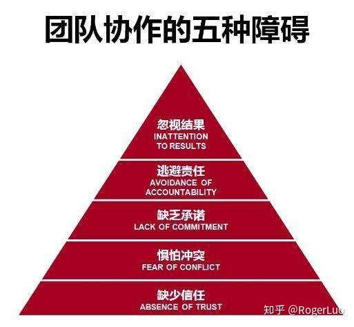 Goland开发窍门如何提高团队协作效率-图1