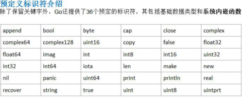 golang中的字符串处理高效性能的实践（go和golang有什么区别)-图1