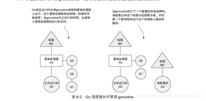 Go语言中的协程编程，如何跨越底层细节？（go语言 协程）-图3