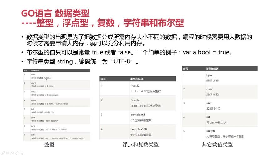 Go小语言Go语言编写小型用途的工具集合（go语言小项目）-图3