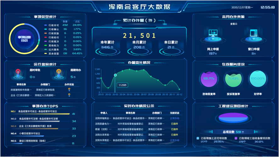 使用Golang打造高效的大数据处理平台（golang 大数据处理）-图1