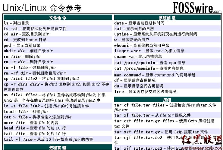 如何利用Linux命令行工具提高你的效率（linux命令行工具推荐）-图1