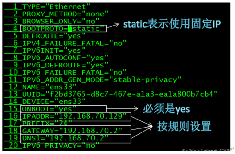 如何使用Linux服务器快速搭建开发环境（linux环境搭建步骤)-图1