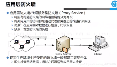 在Linux环境中部署防火墙是多么重要？（在linux环境中部署防火墙是多么重要）-图1