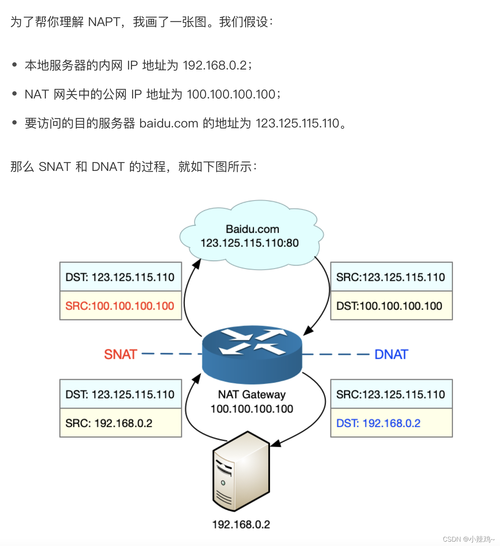 如何优化你的Linux服务器的网络性能？（如何优化你的linux服务器的网络性能设置）-图1