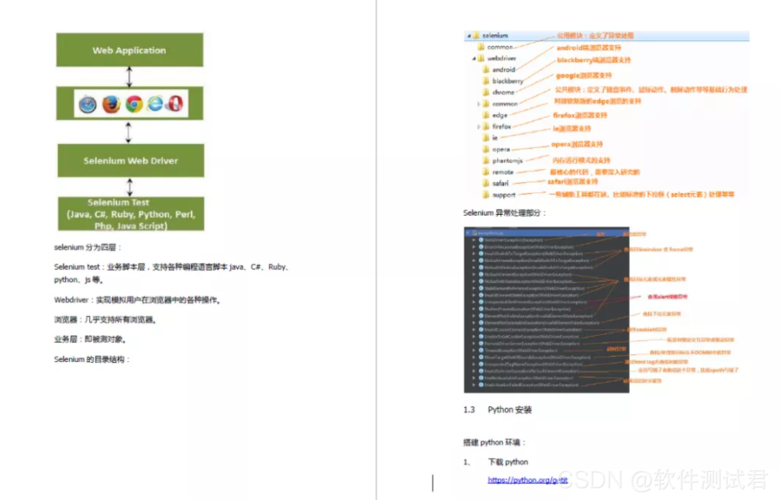 怎么用python做自动化测试，-图1