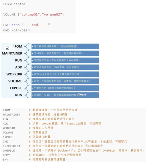 docker 如何在后台运行一个实例命令，docker常用命令大全-图1